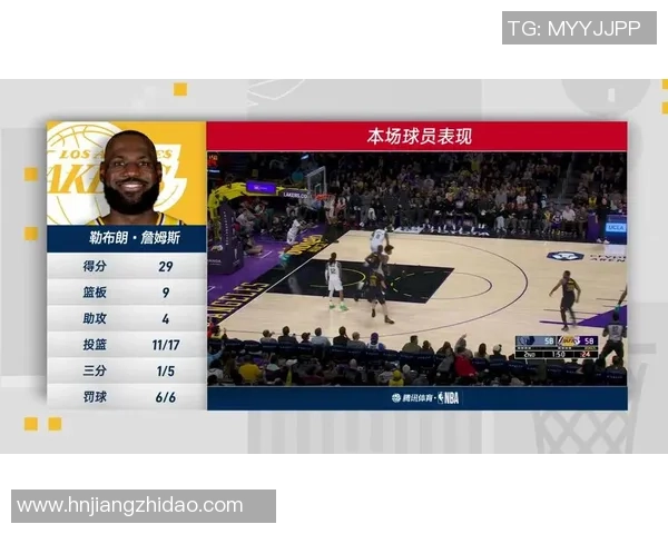 湖人对阵76人精彩回放3月4日比赛全程回顾与精彩瞬间分析