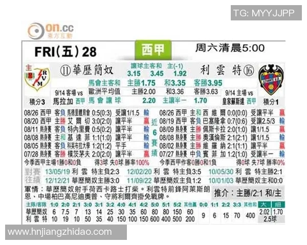 莱加内斯与巴列卡诺的比赛时间安排及相关信息解析 莱加内斯与巴列卡诺的比赛时间安排及相关信息解析